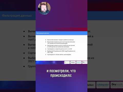 Букреев - Самые