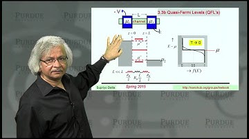 nanoHUB-U Fundamentals of Nanoelectronics A L3.3: What & Where is the Voltage: Quasi-Fermi Levels