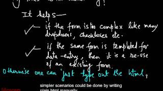 Concept of Editing data in an MVC Project using AJAX