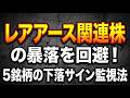 レアアース関連株の暴落を回避！5銘柄の下落サイン監視法