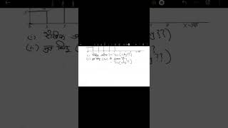 LINE GRAPH / class-8 / MATHS / shortS /MUSIC / song/ Music / music lyrics