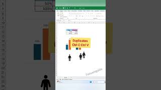🚀Impress Your Boss with this Pro Excel Chart! 📈#excelhacks #focusinguide