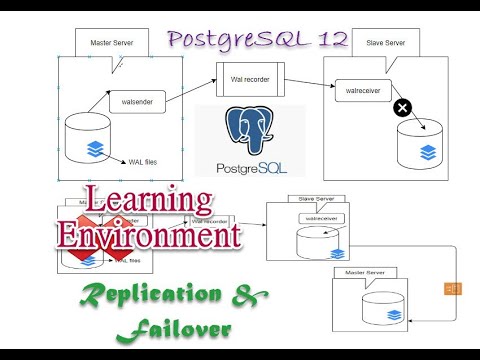 PostgreSQL 12 Replication and Failover Tutorial