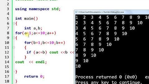 nested loopsالحلقات المتداخلة
