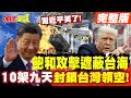 中國與台灣關係的緊張升級