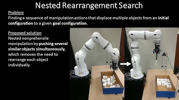 Object Rearrangement with Nested Nonprehensile Manipulation Actions