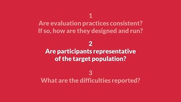 Review of Quantitative Empirical Evaluations of Technology for People with Visual Impairments