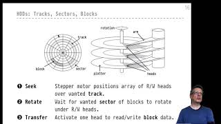 DB2 — Chapter 02 — Video #04 — HDD/SSD/RAM access times, random vs. sequential reading