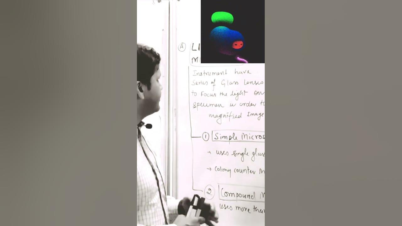 what-is-light-microscope-microscope-shorts-ytshorts-youtube