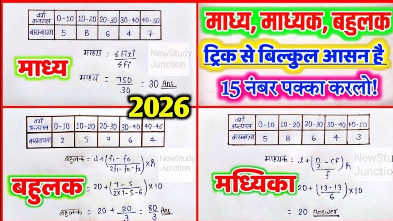 माध्य, माध्यक और बहुलक निकलने की ट्रिक | Madhya, Madhyak, Bahulak Kaise Nikale | 27 फरवरी को आएगा।