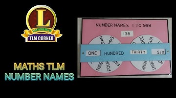 Maths tlm - 1 to 999 NUMBER NAMES prepared by K.V.N.L.NARASAMAMBA