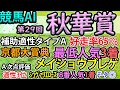 【秋華賞2024】競馬AI・ラップ解析ソフトMonarchによる第29回・秋華賞（2024）予想情報【ヨルゲンセンの競馬】