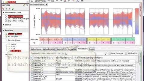 Extracting differentially expressing genes (DEGs) by ANOVA