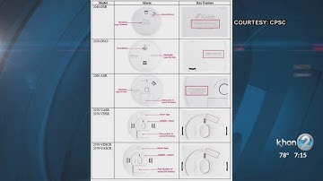 Around 226,000 smoke alarms recalled over 