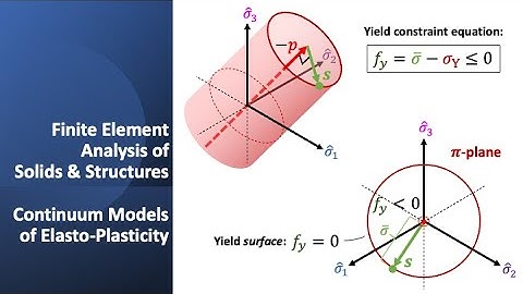 Continuum Models of Elasto-plasticity