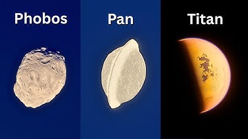 Zooming Into the Moons of the Solar System