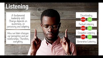 Andrea Provaglio - Leading Within [Agile Prague]