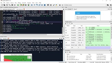 Day-64  #100DaysOfCode   ISPF