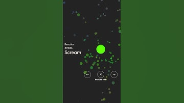 A database of human emotion