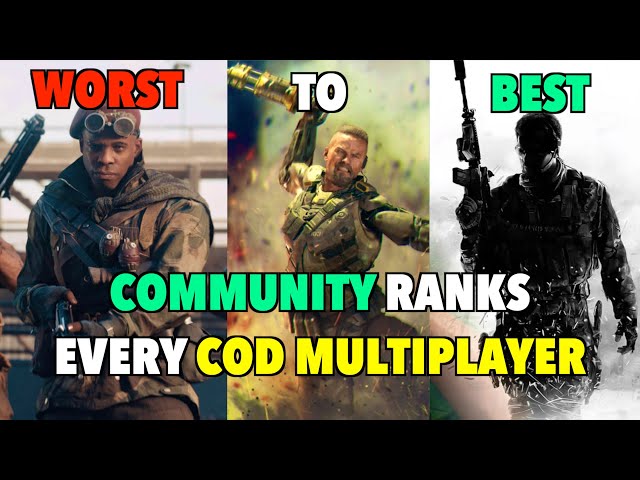 NEW COD KILLER?!* (TOP 1k) The Finals RANKED TOURNAMENTS