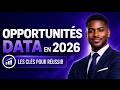 Créer un profil LinkedIn qui attire naturellement les opportunités - Data Analyst