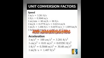 physicstricks #mdcat #neet #nums #tips_and_tricks #shorts
