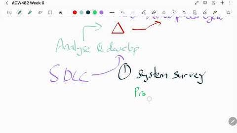 ACW482-Week 6-Part 1-Recap 