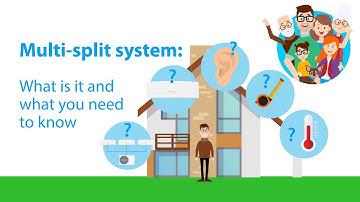 Multi-split air conditioner: What is it and what you need to know