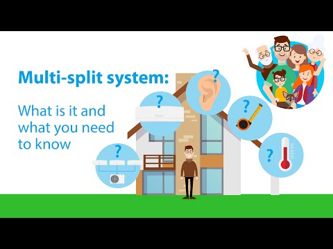 Multi-split air conditioner: What is it and what you need to know