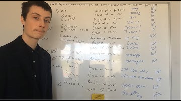 Estimations of Physical Quantities