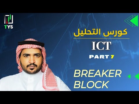 كورس ICT بالعربي – الحلقة 7: البريكر بلوك (Breaker Block) والفجوة FVG