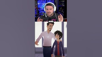 The TRUTH About Big Hero 6! 😲 #Shorts