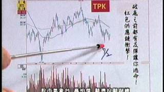 EF(股市氣象台) 高柏傑 分析師 2015-07-08