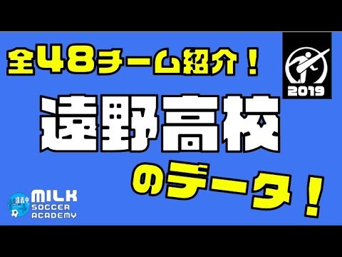 Loading video