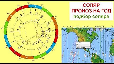 Соляр 80. Соляр натальная карта. Как в зет 9 построить соляр. Соляр натальная карта. Планеты в астрологии.
