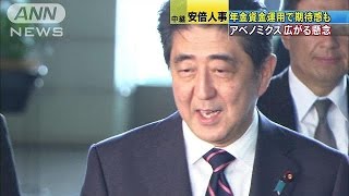 株式市場は高値水準も・・・内閣改造の陣容固まり(14/09/03)