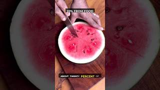 The 8 Glasses of Water Rule Is a Myth (Real Science)