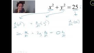 3 8 Day 1 Implicit Differentiation intro