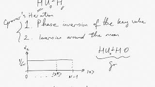 QC Theory Lecture 17 Grover's algorithm (part II)
