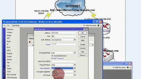 Mikrotik Router Site to site IPSec VPN Tunnel Configuration one have dynamic IP Address