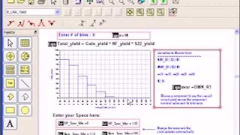Yield Sensitivity Histograms in ADS Part C