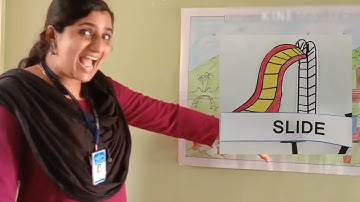 Std 2 English Unit 1 Class 08  White Board HI