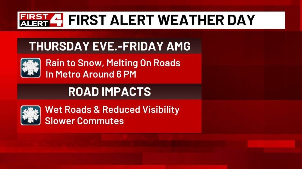 First Alert Weather Days: More Snow This Evening - YouTube