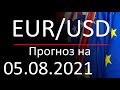 Курс доллара Eur Usd на сегодня. Прогноз форекс евро доллар на 05.08.2021. Forex. Трейдинг с нуля.