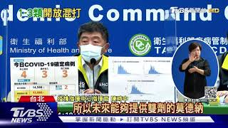 「+4本土」新低! 9.96萬莫德納抵台「分配未定」｜TVBS新聞