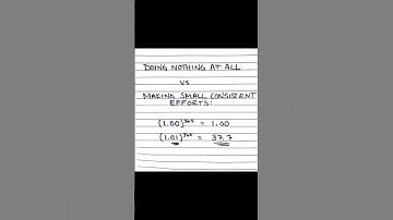 #datascience #learning #python #ai #pythonforbeginners #pythontutorial #dataanalytics #data