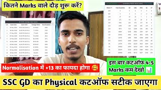 🔥SSC GD 2026 Physical 100% Cutoff ✅ | 😍Shift Wise Normalisation Marks | SSC GD 2025 vs 2026 |