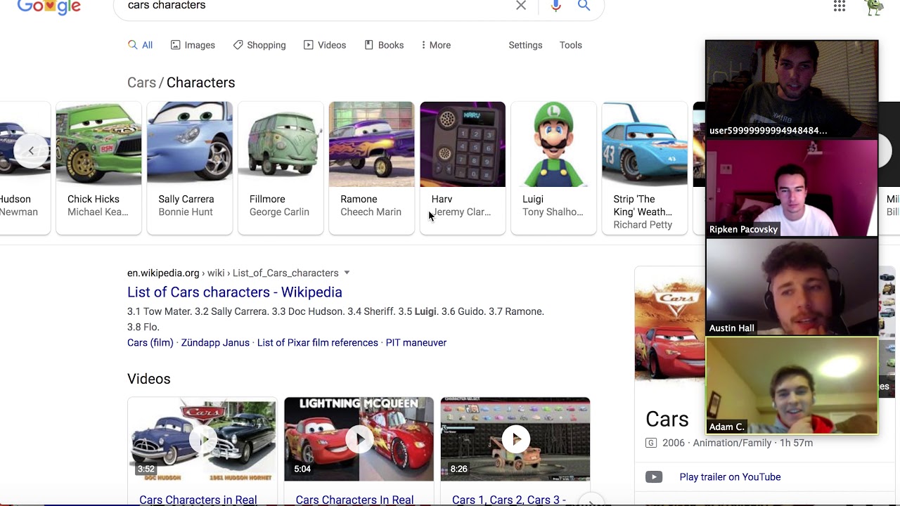 Top 10 Cars Characters
