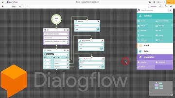 Fuse highlight: Natural conversation with our Google DialogFlow integration