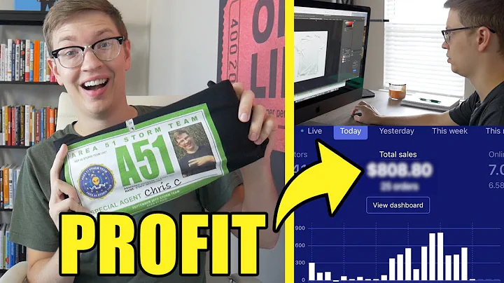 48 Hour Shopify Dropshipping Challenge